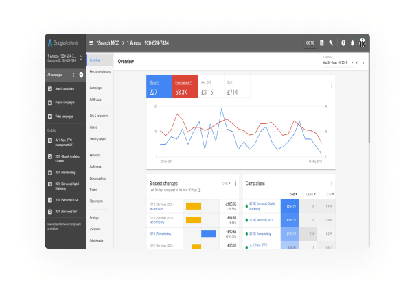 Anúncios Patrocinados para Empresas 19 Capsula Agência de Marketing Digital Google Ads Capsula Agência de Marketing Digital
